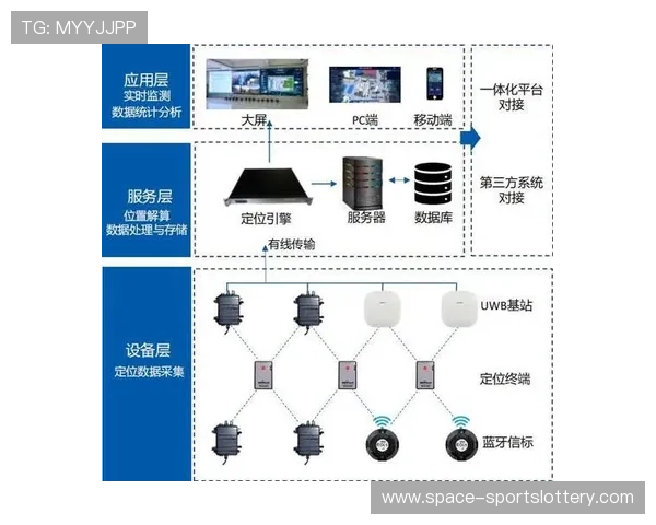 在系统重构期内流媒体矩阵逻辑升级 实现了多平台内容的精准投放
